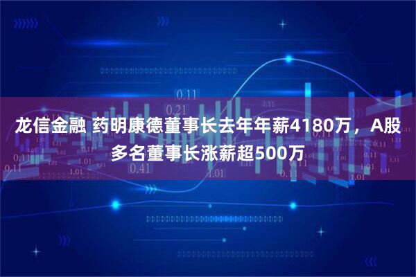 龙信金融 药明康德董事长去年年薪4180万，A股多名董事长涨薪超500万
