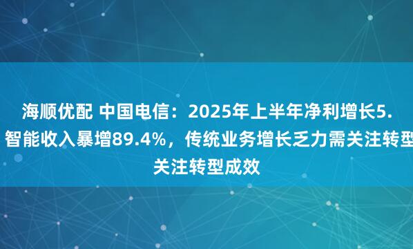 海顺优配 中国电信：2025年上半年净利增长5.5%，智能收入暴增89.4%，传统业务增长乏力需关注转型成效